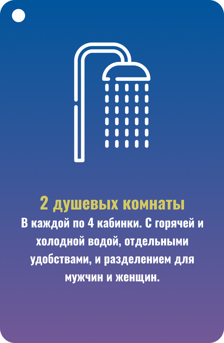 Описание условий проживания карточка 1